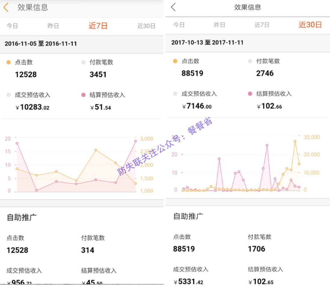 清风社用户培训项目-淘宝客进阶赚钱